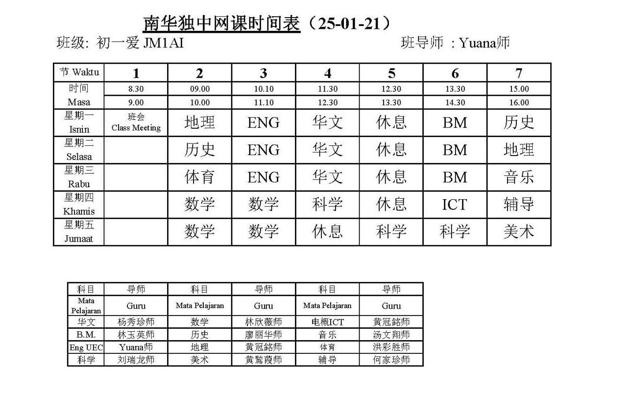 2021 年 1 月校园动态