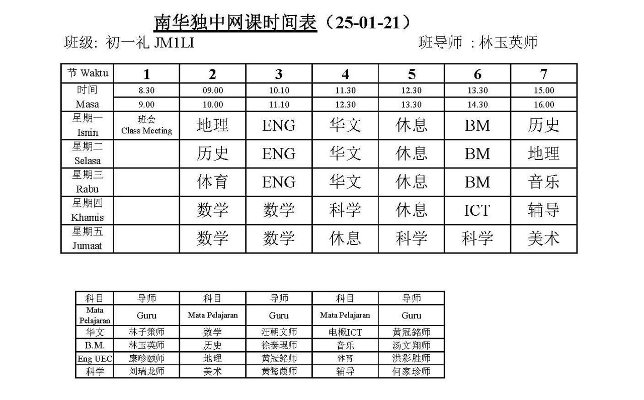2021 年 1 月校园动态
