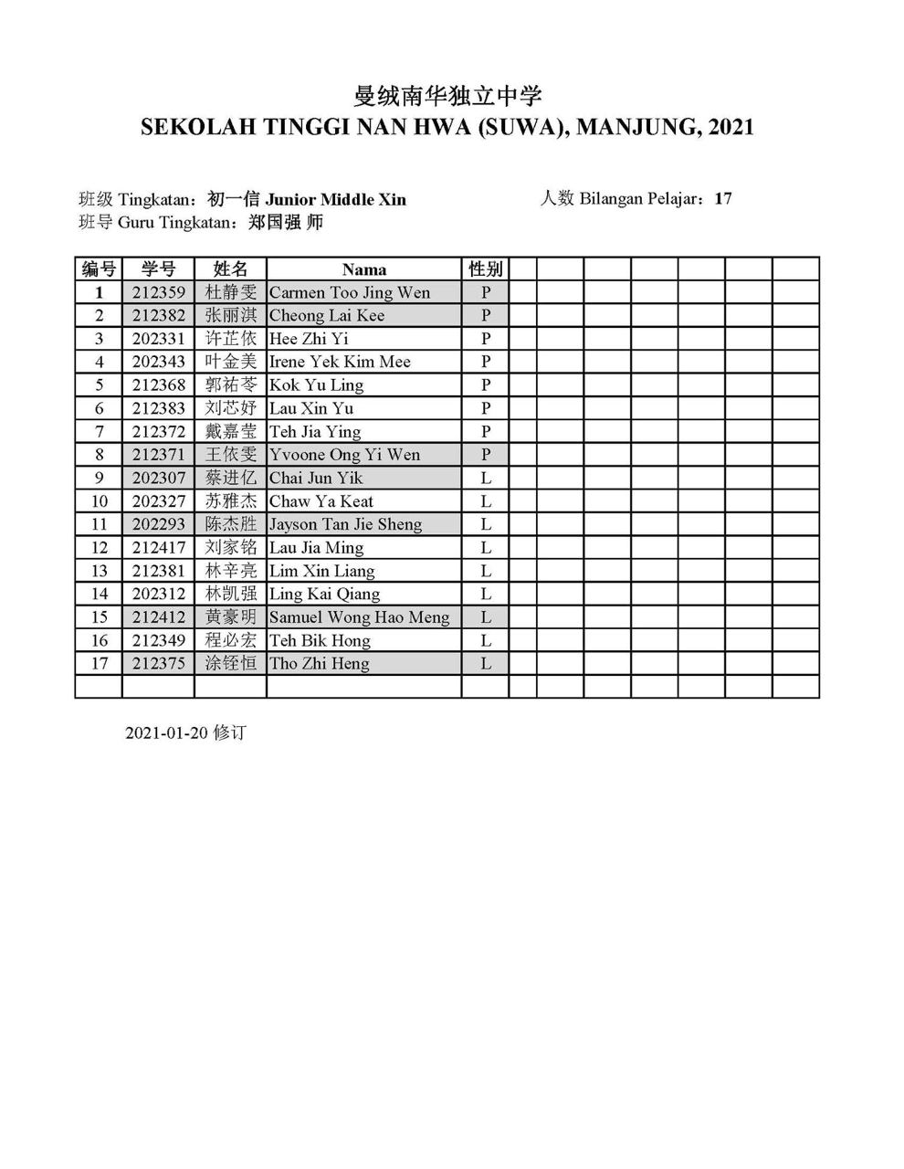 2021 年 1 月校园动态