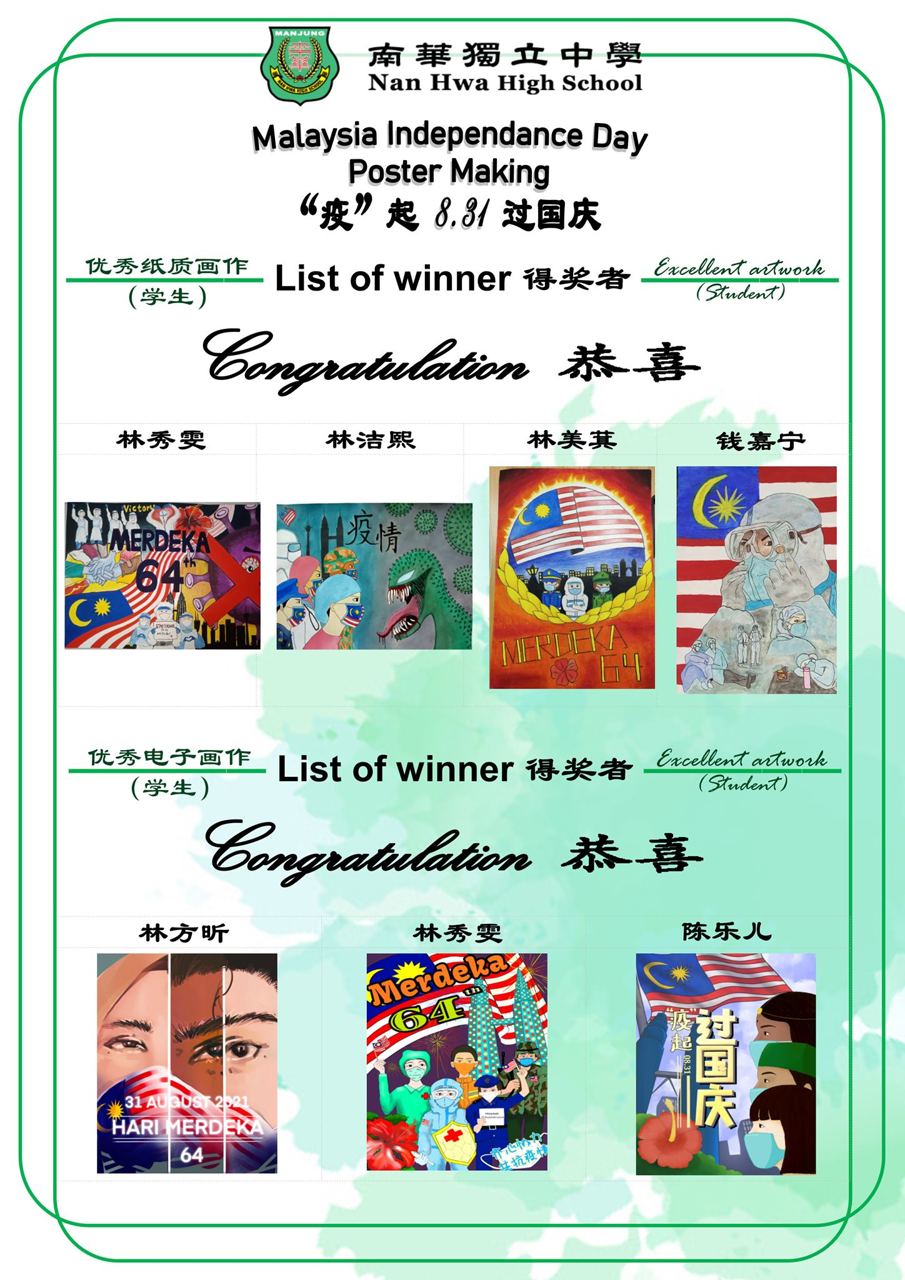 恭喜以下“疫”起8.31庆国庆得奖者。