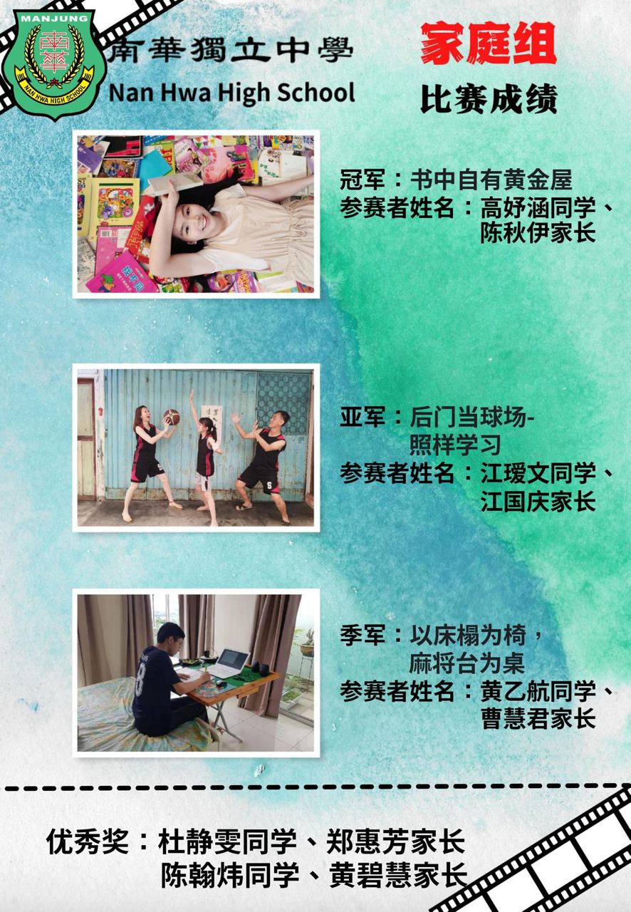 恭喜以下“同在‘疫’起，快乐学习”——摄影比赛得奖者。