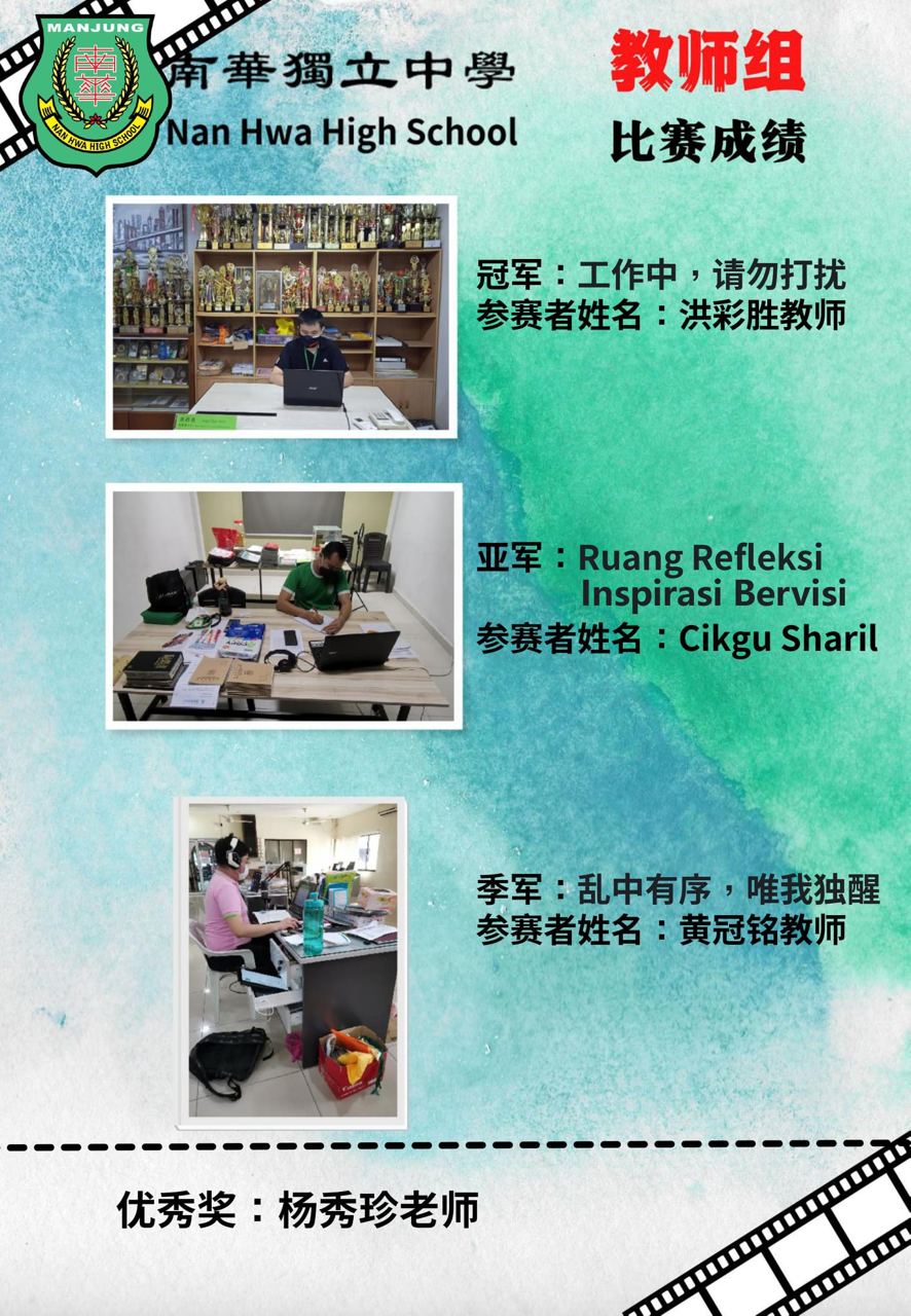 恭喜以下“同在‘疫’起，快乐学习”——摄影比赛得奖者。