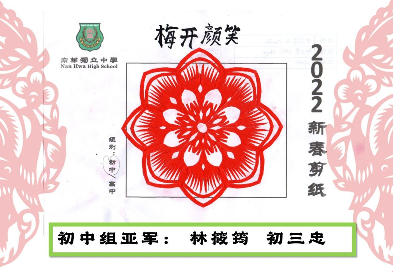 🔥 恭喜 🔥 2022年