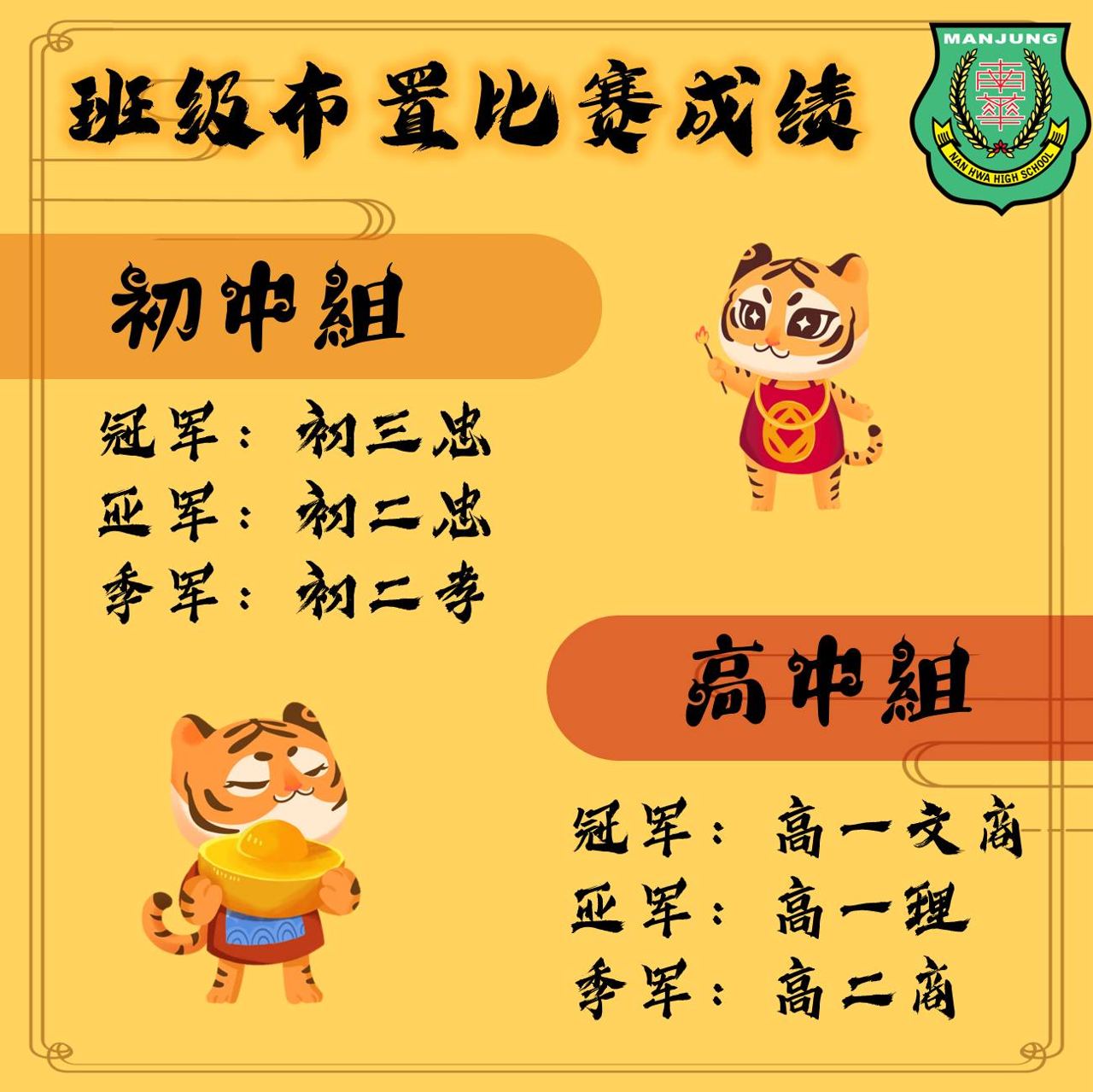 🔥 恭喜 🔥 2022年