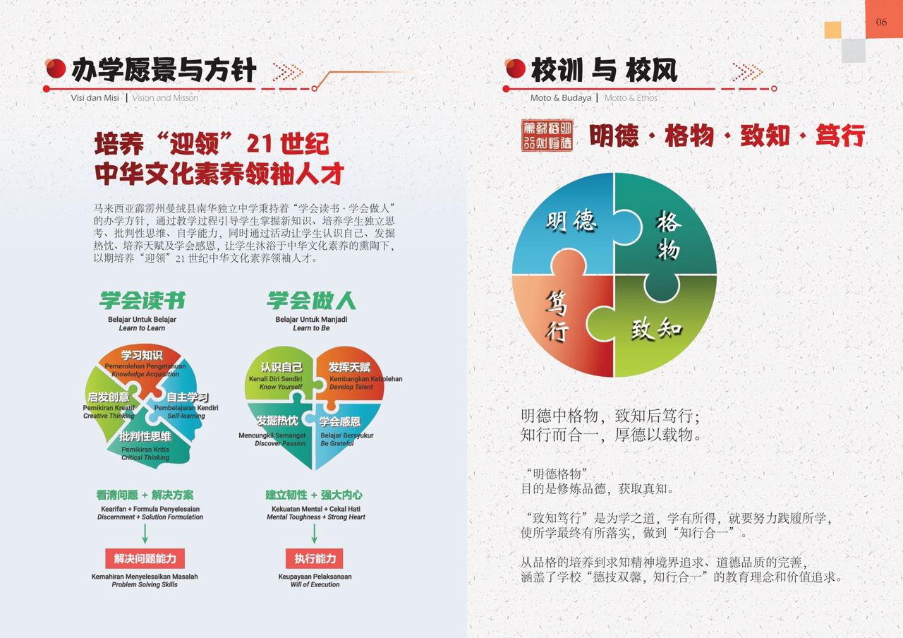 2023年南华独中简介手册