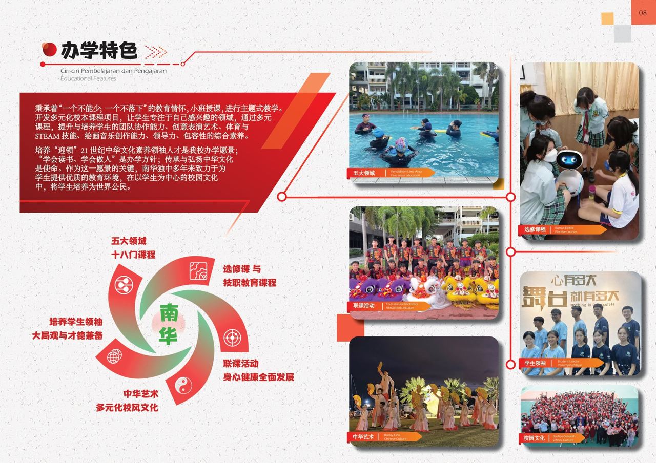 2023年南华独中简介手册